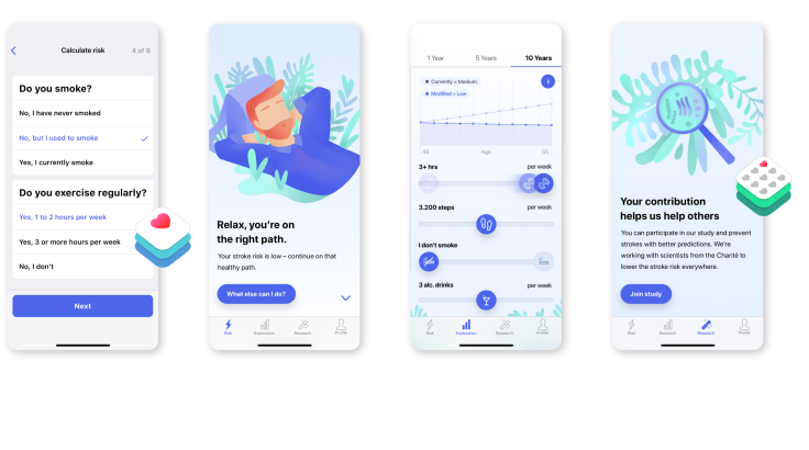 Graphische Darstellung der Einzelnen App Bestandteile