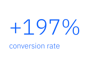 BMW Statistics